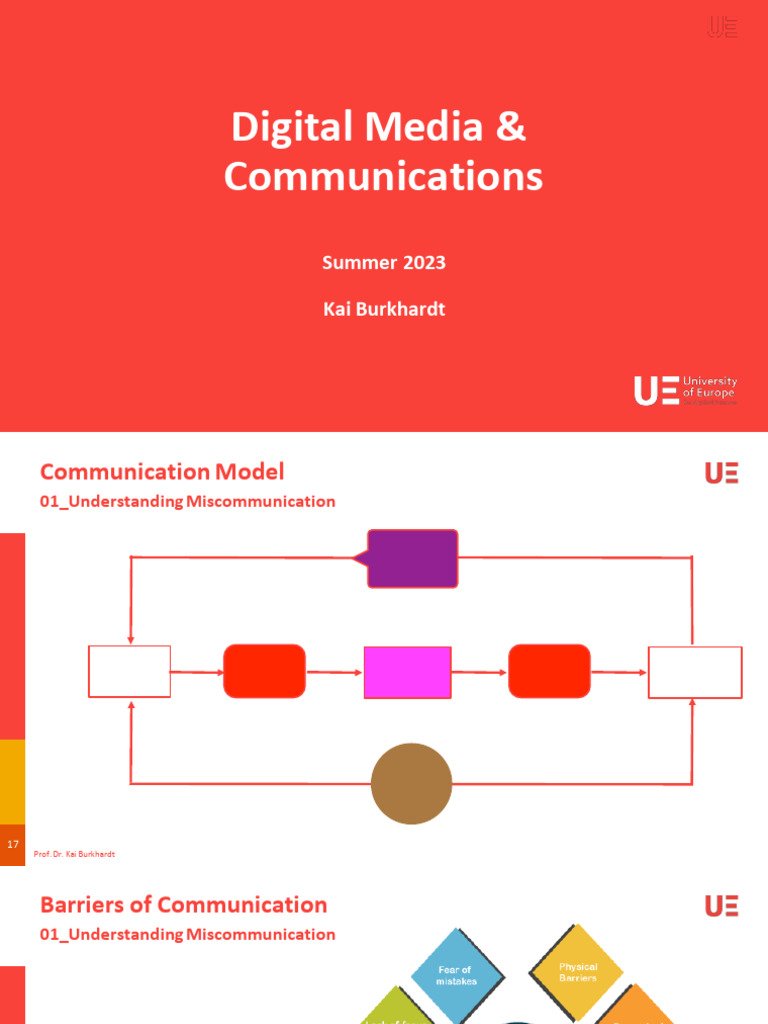 Understanding Communication Models | PDF | Information | Communication
