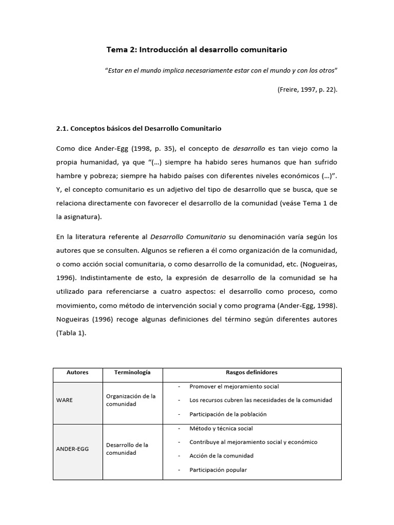 Introducción al Desarrollo Comunitario | PDF | Comunidad | Aprendizaje
