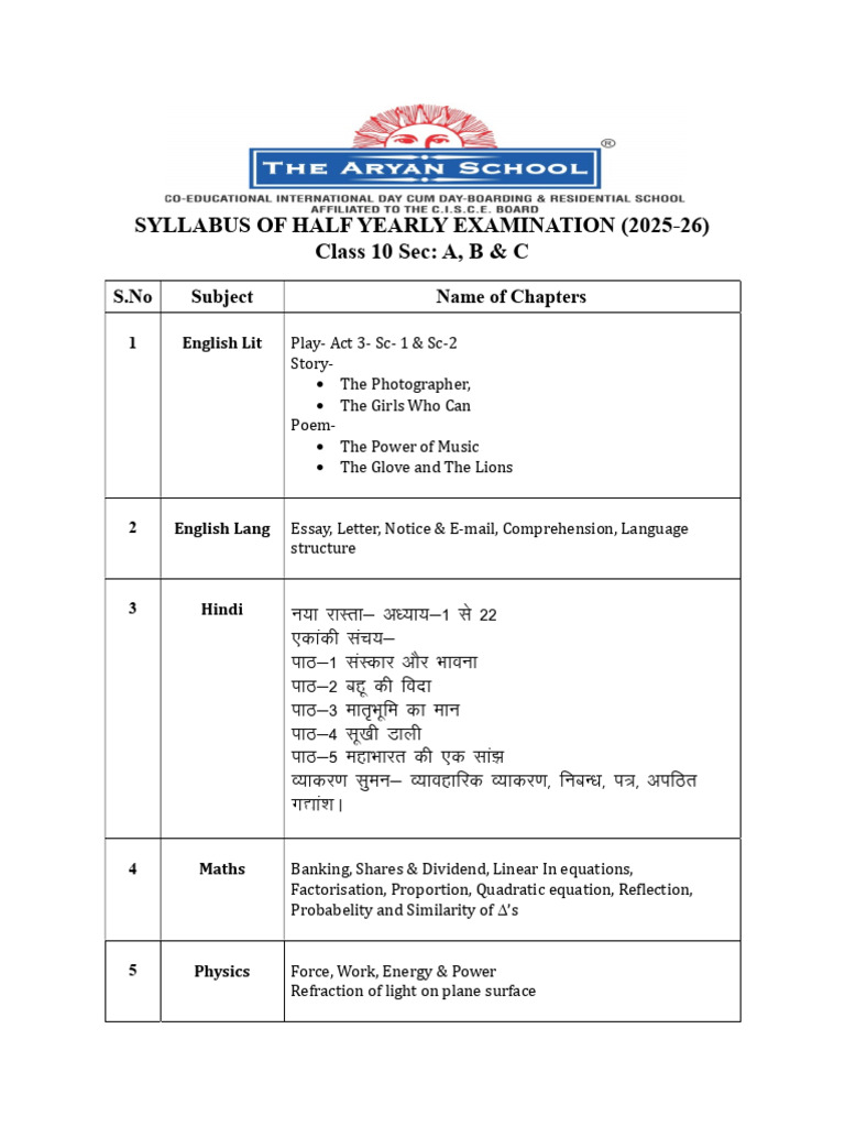 Syllabus of Half Yearly Examination Class X | PDF | Chemistry