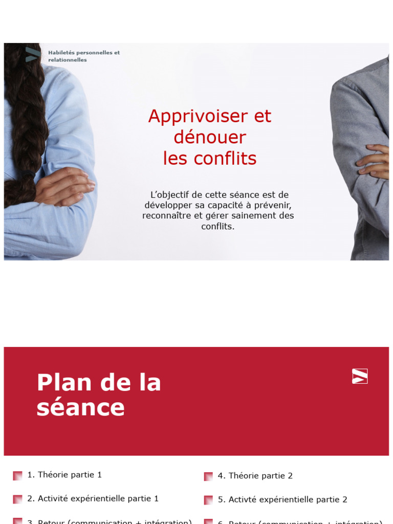 Gestion des Conflits : Stratégies et Étapes | PDF | Résolution de ...