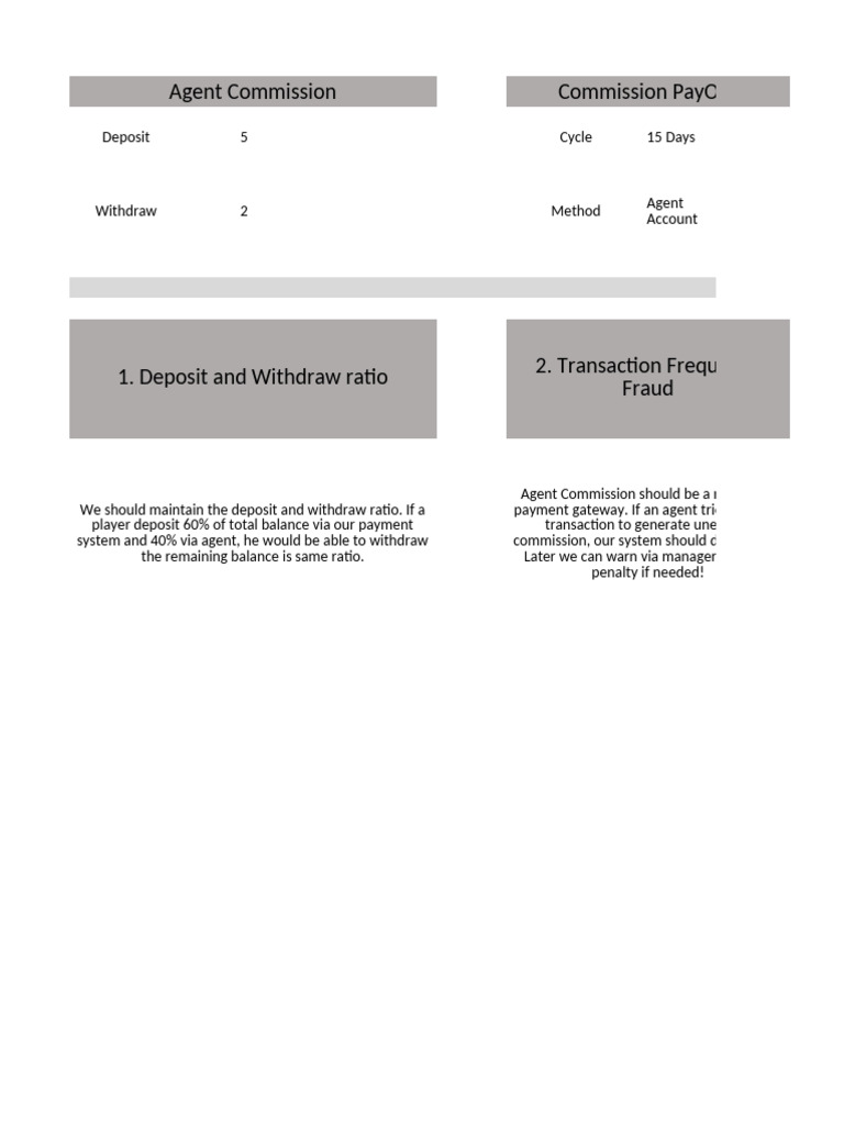 Agent Commission Structure and Guidelines | PDF | Service Industries ...