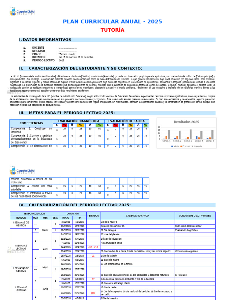3-4 Plan Curricular Anual - Tutoria | PDF | Inclusión (Educación) | Las ...