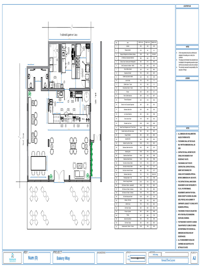 Bakery Equipment Layout Guide | PDF | Refrigerator | Coffee