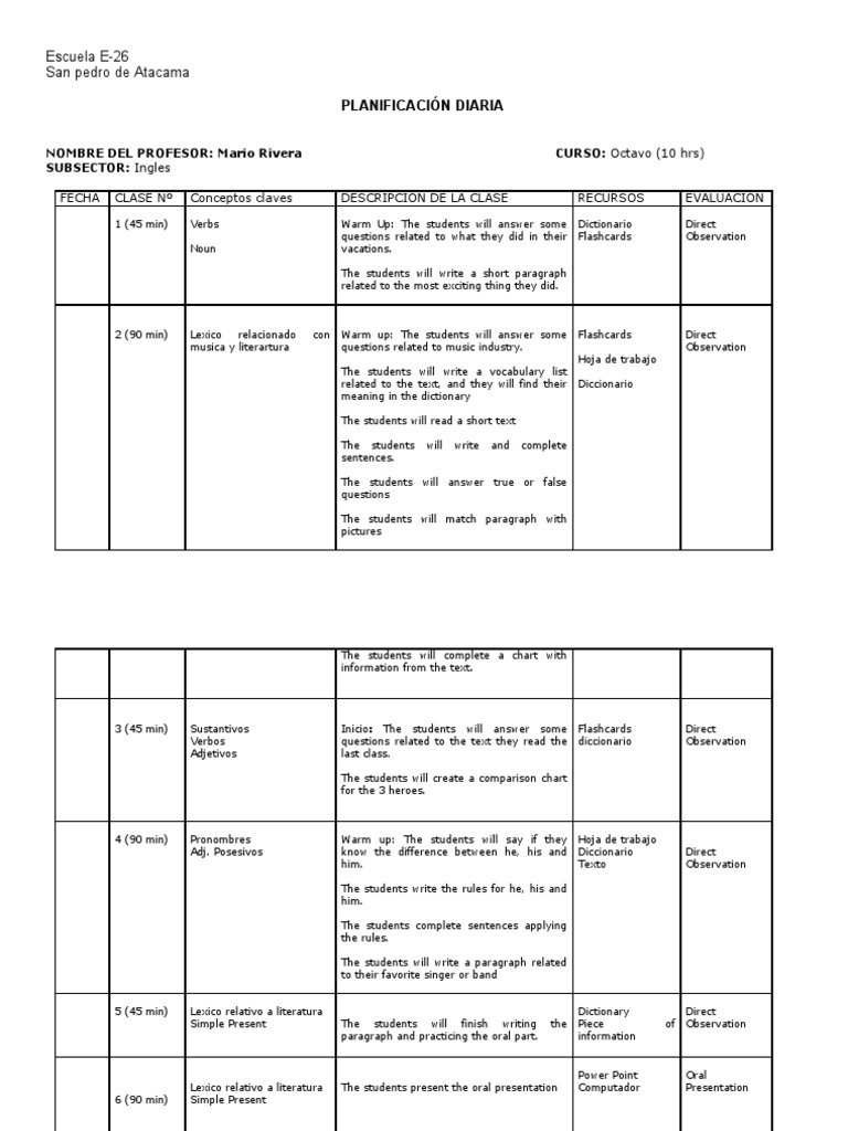 Planifdiaria 8 Unit 1 Ing | PDF | Language Arts & Discipline