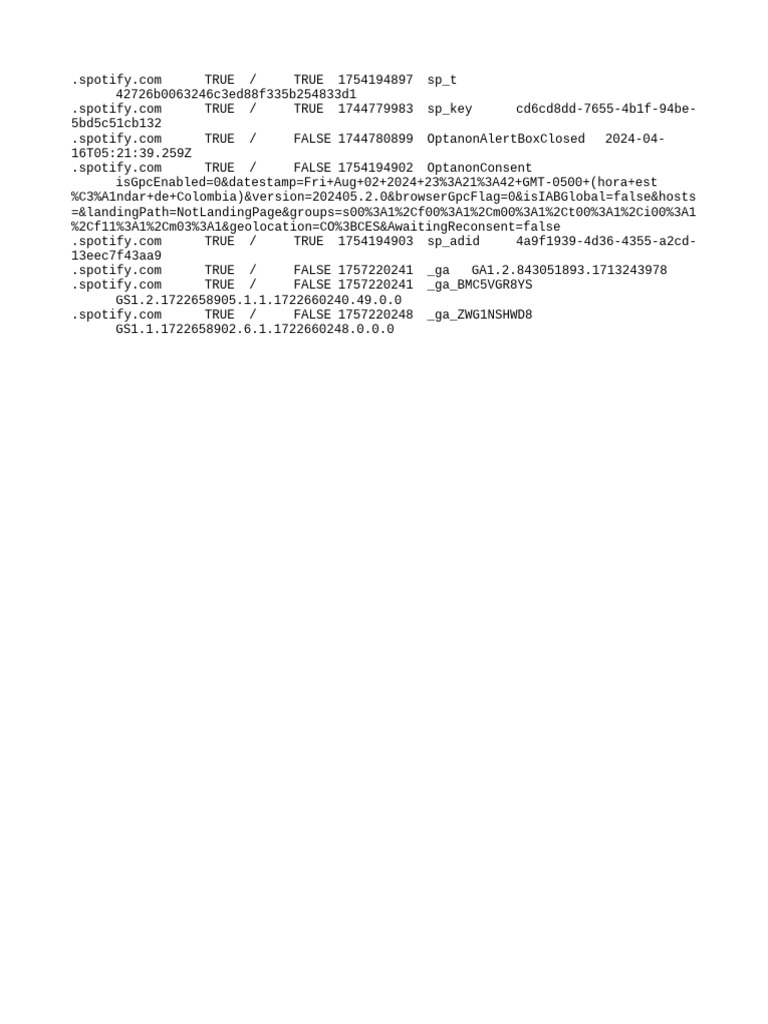 Spotify Cookie Consent Data | PDF