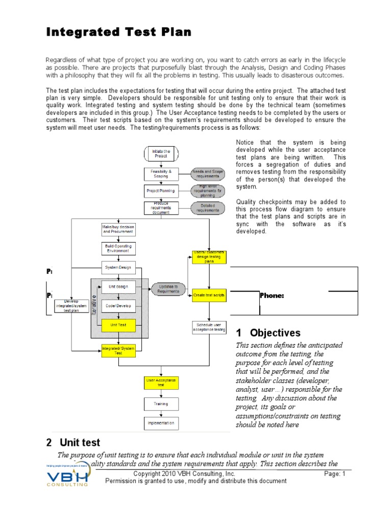 Test Plan Template | PDF | Unit Testing | Intellectual Works
