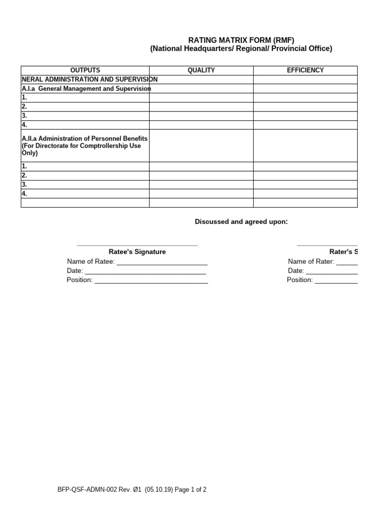BFP Quality and Administration Matrix | PDF