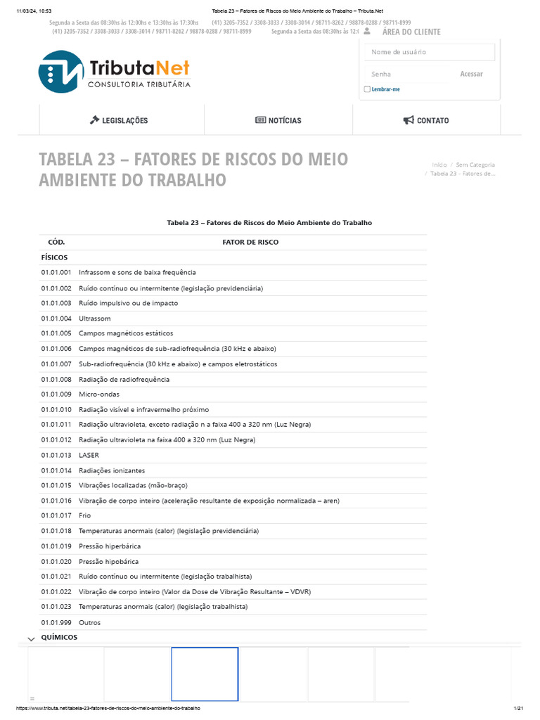 Fatores de Risco no Ambiente de Trabalho | PDF | Cromo | Hertz