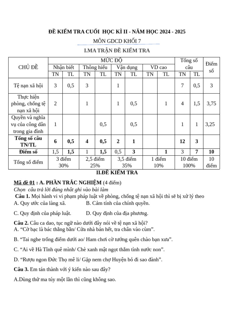 DE KIEM TRA CUOI HOC KI II GDCD 7 Nam 2024 - 2025 Eae88 | PDF