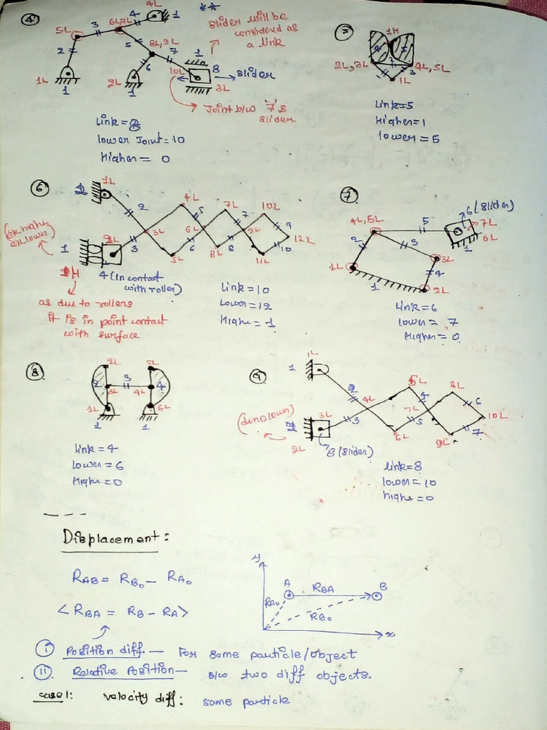 Dynamics 2 | PDF