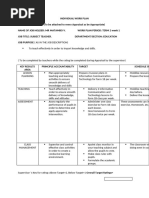 NIED Scheme of Work Template | PDF