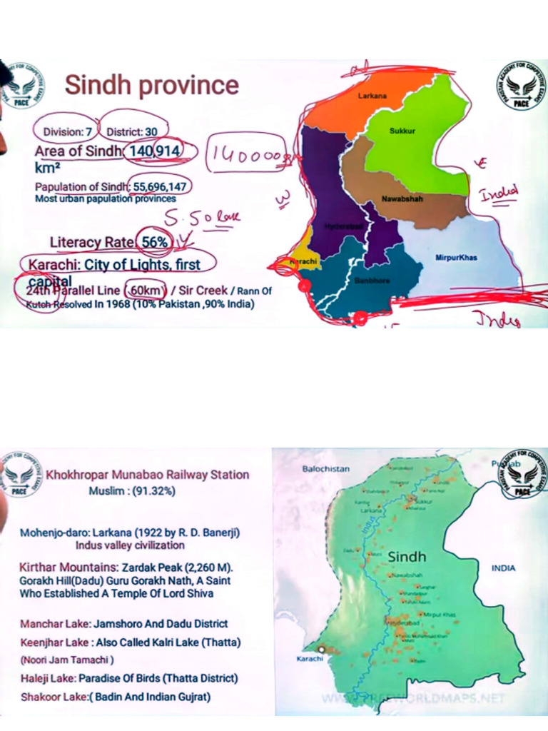Pak Provinc | PDF