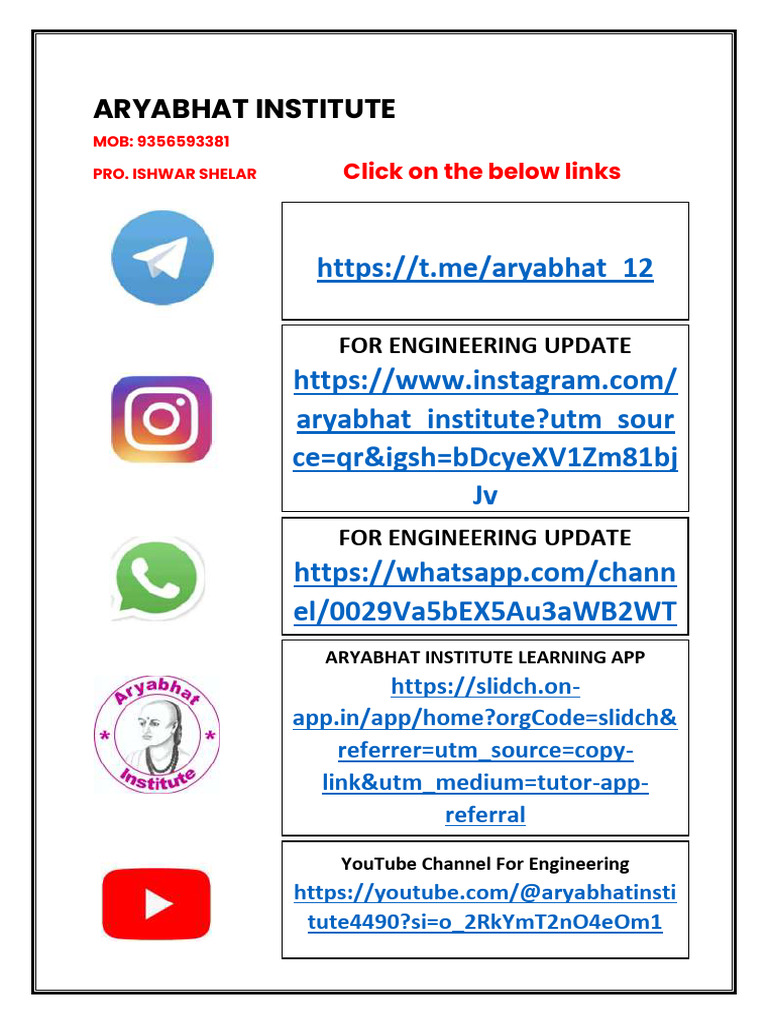 FPL Unit 1 Notes from Aryabhat Institute | PDF