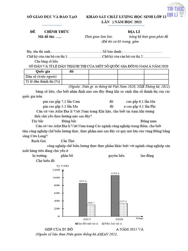 Thanh Hóa - KSCL 2023 lần 2 | PDF