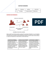CONTRATO MODERNO