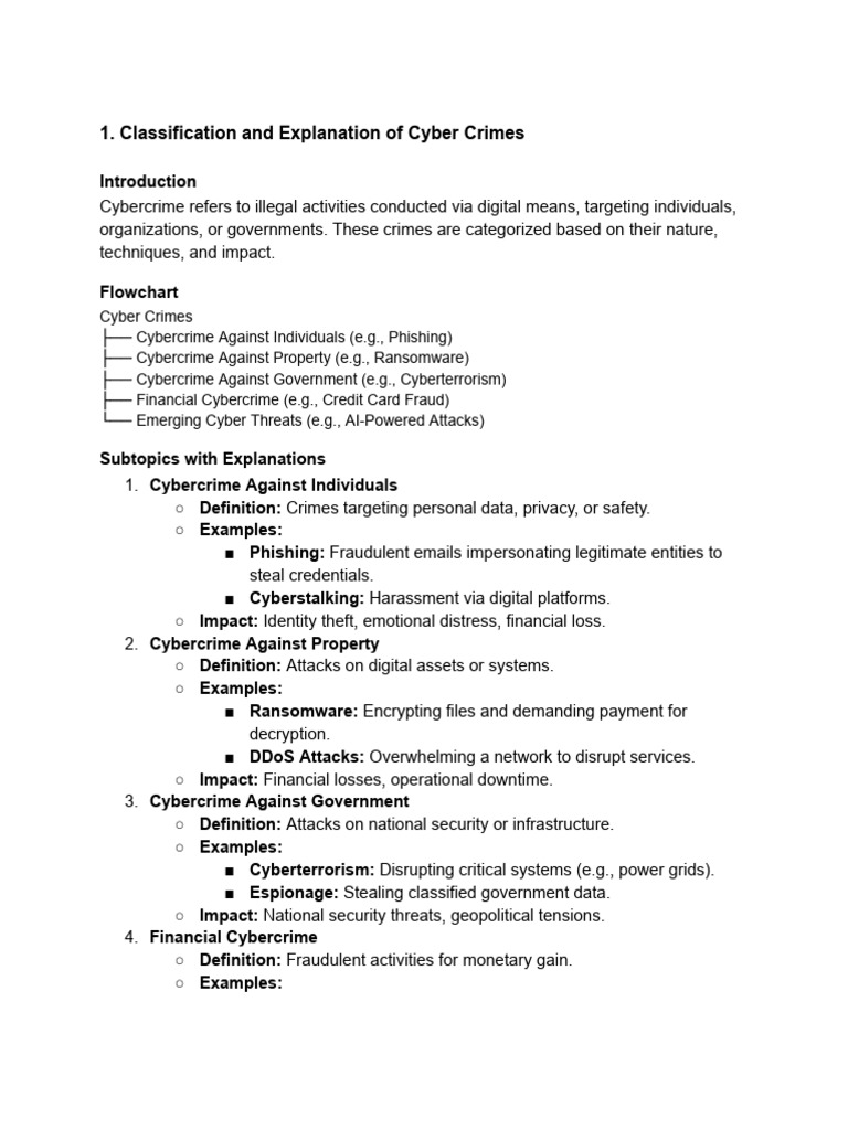 Classification and Explanation of Cyber Crimes | PDF | Security ...