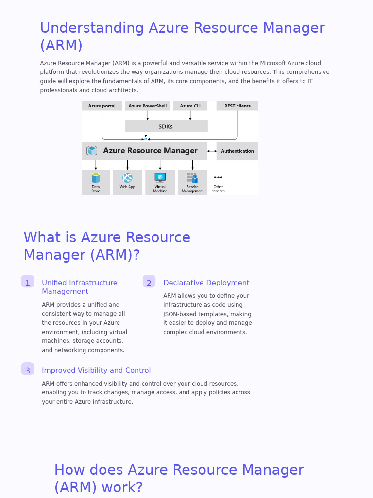 Azure Resource Manager Overview Guide | PDF | Cloud Computing ...