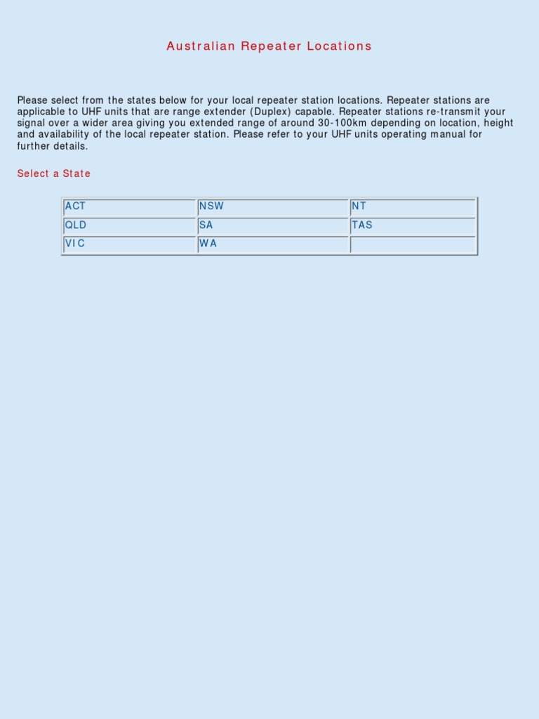 Australian UHF Radio Repeater Locations PDF