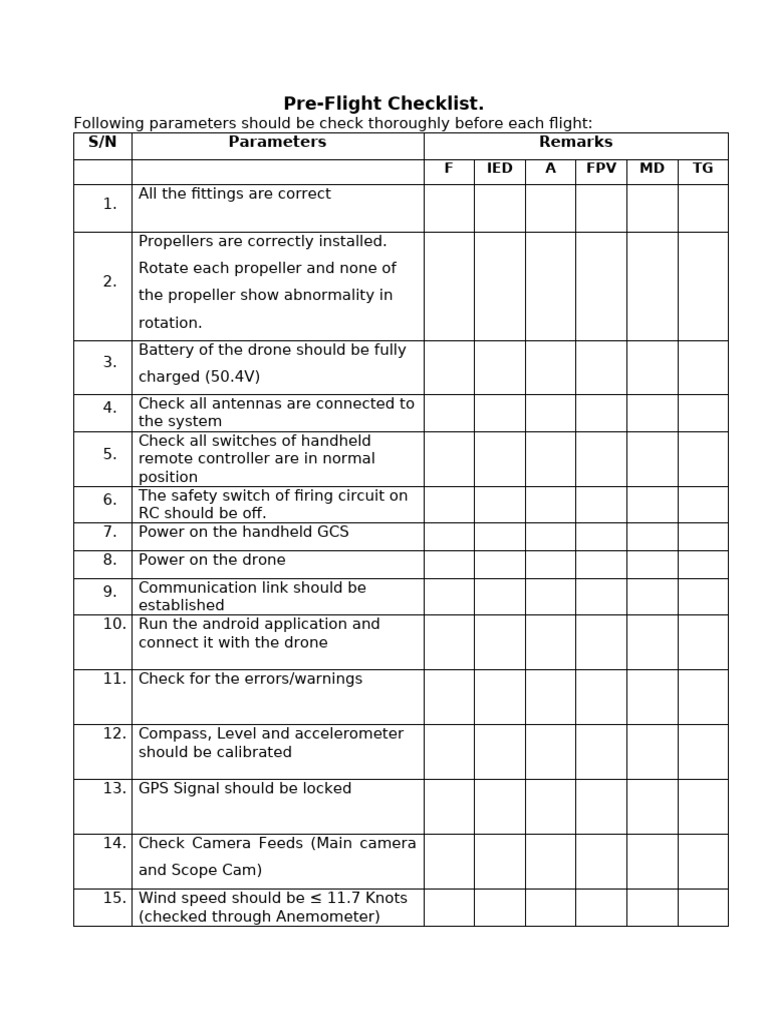 Flight Checklist | PDF