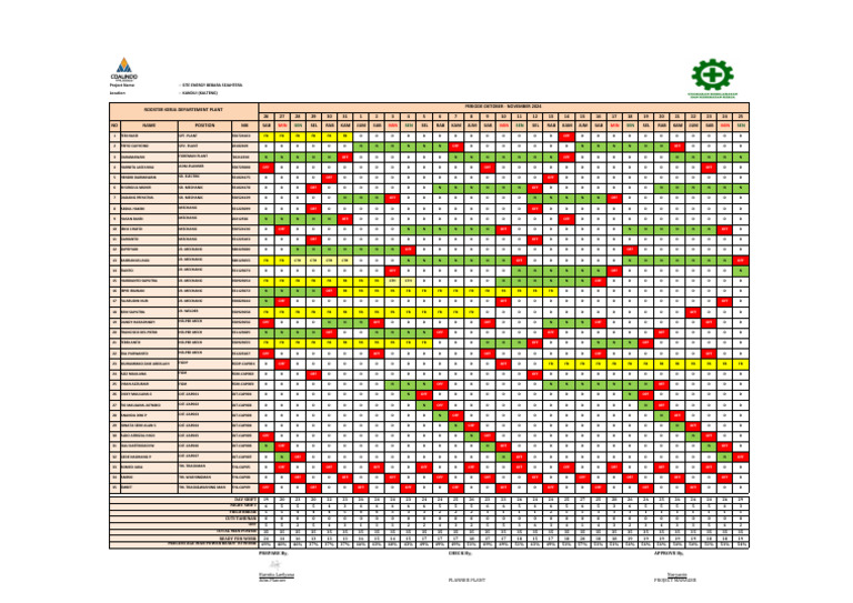 Roster Periode Oktober - November 2024-3 | PDF