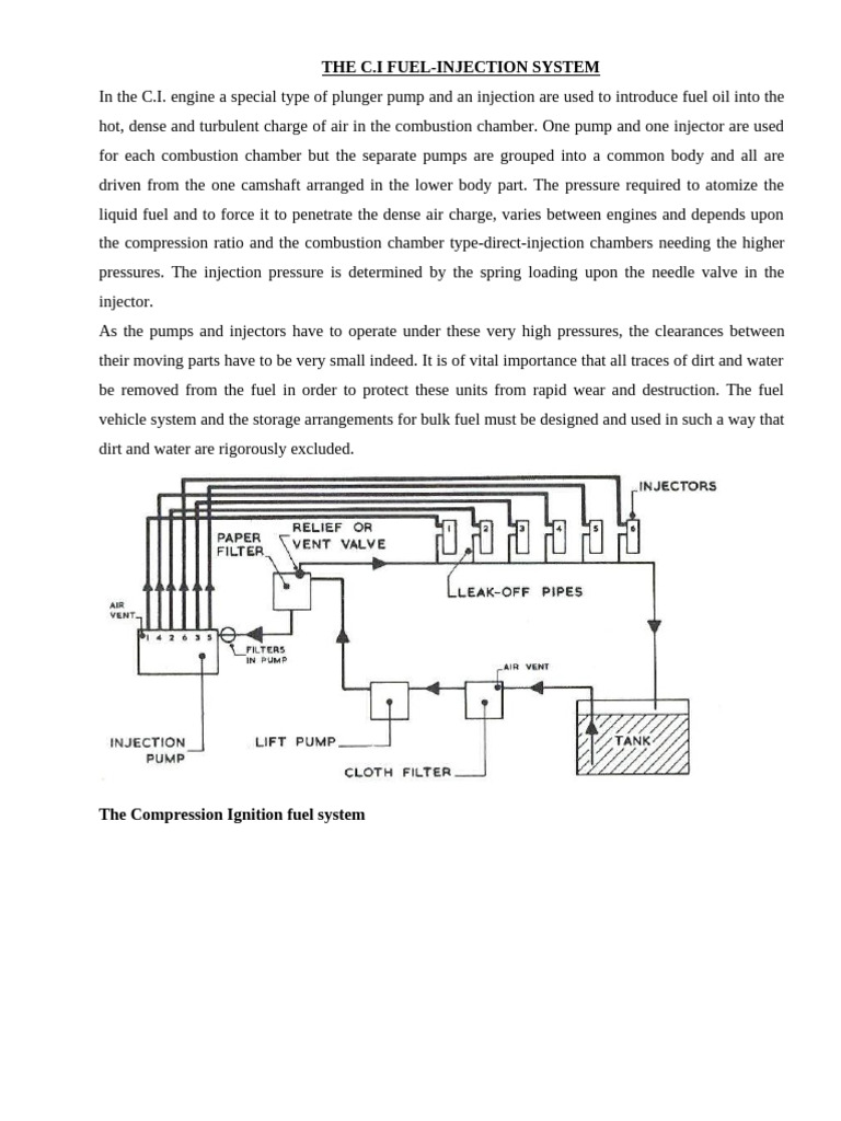 C.I. Fuel Injection System Overview | PDF | Fuel Injection | Pump
