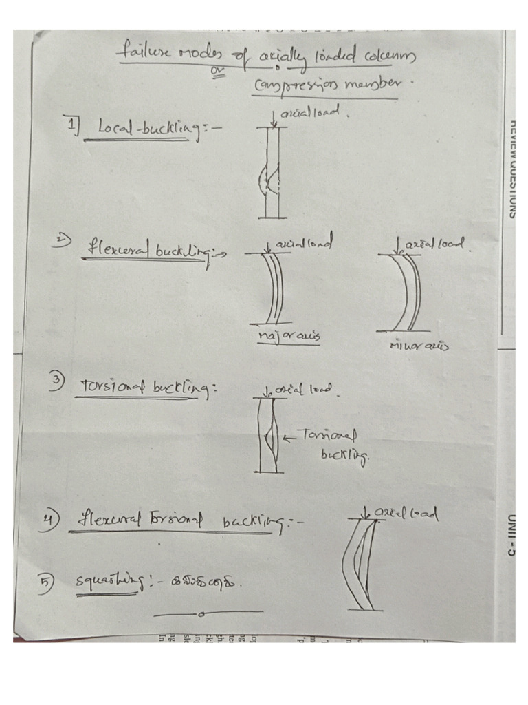 Steel Structures Design Module 3 | PDF