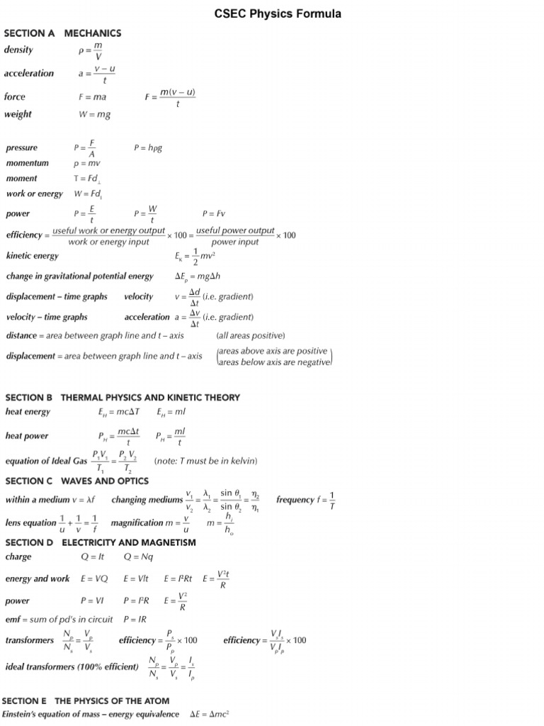 CSEC Physics Formula Sheet | PDF