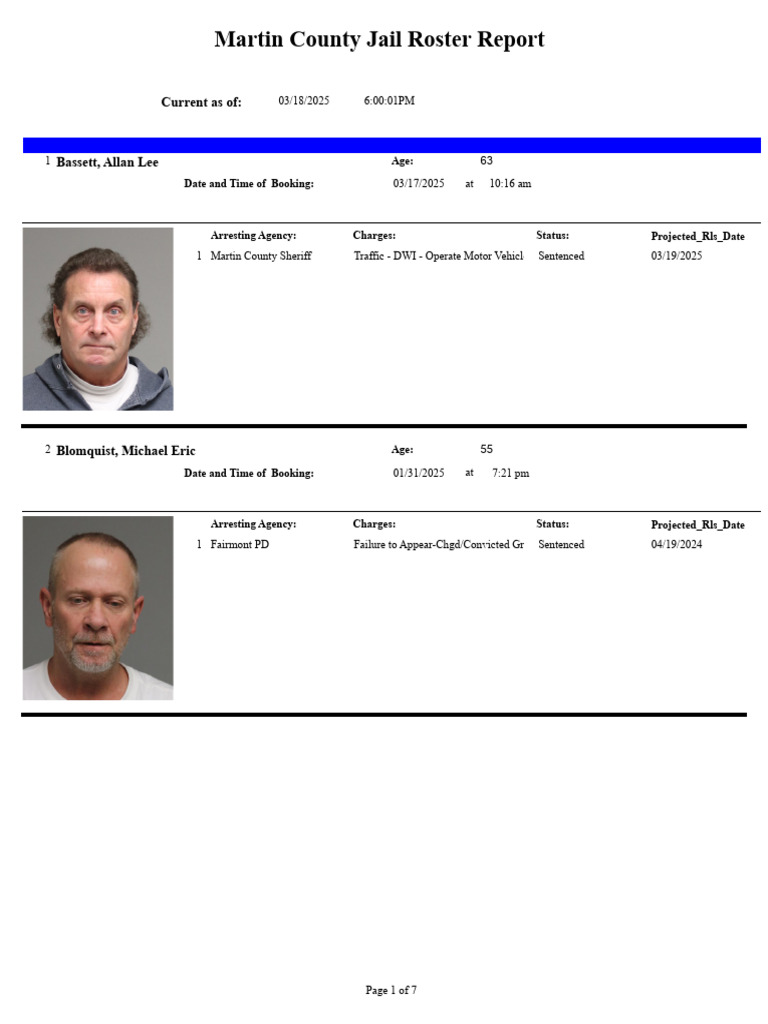 Martin County Jail Roster Report 2025 | PDF | Bail | Probation