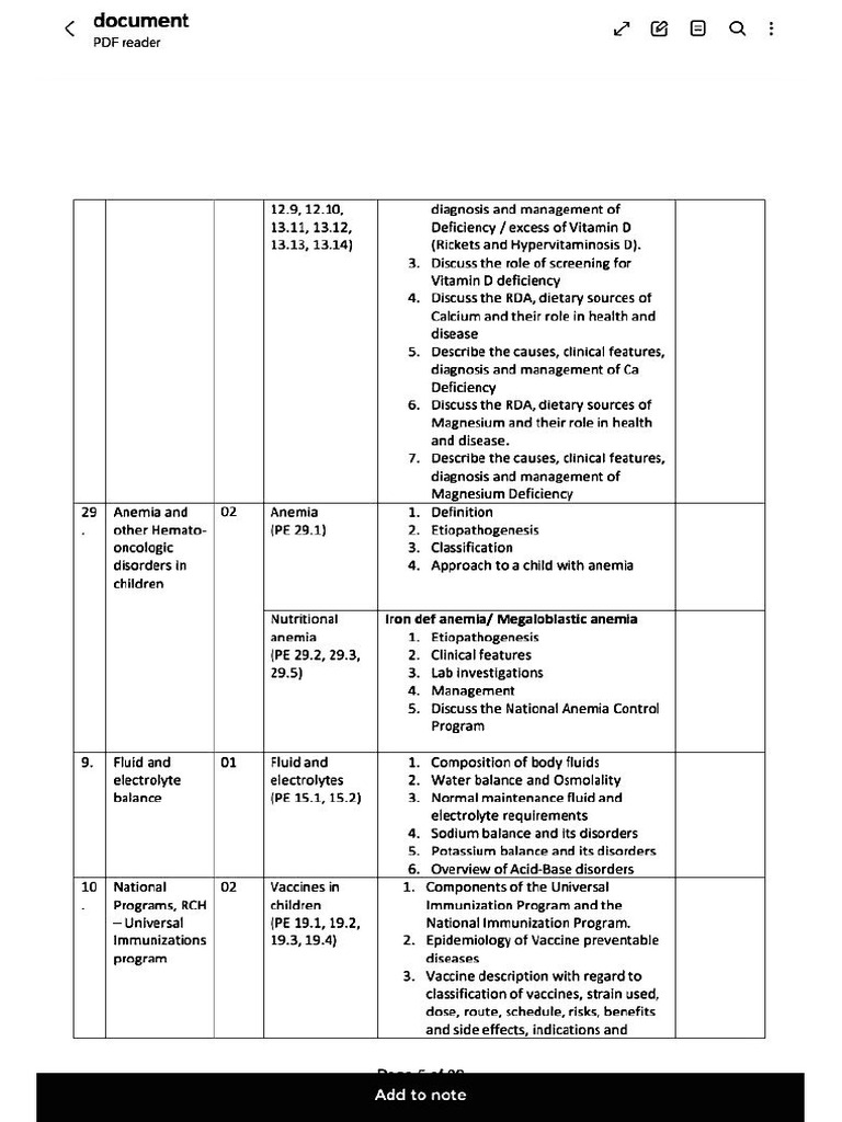 Image To PDF 20250514 20.47.12 | PDF