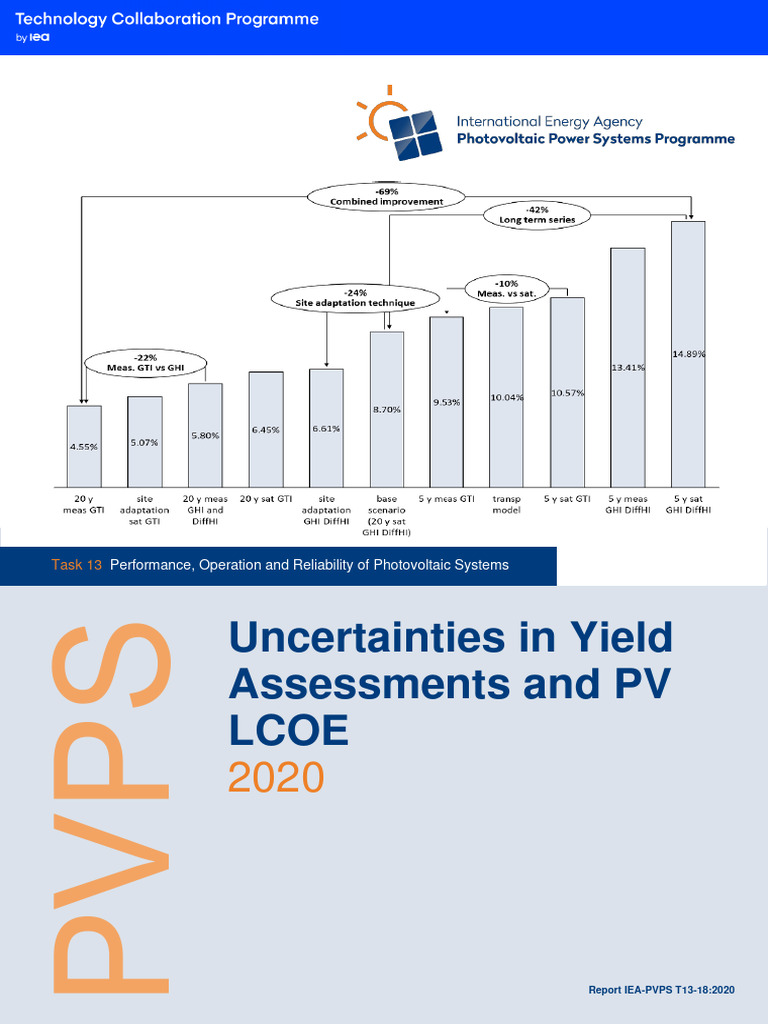 Report IEA PVPS T13 18 - 2020 Uncertainties in Yield Assessments and PV ...