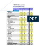 Planilhas Controle Financeiro