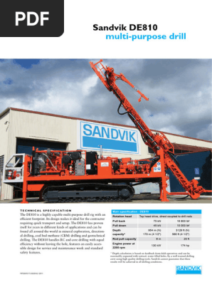 メンテナンス SANDVIK U DRILL D31 SANDVIK Drill Bits | MISUMI