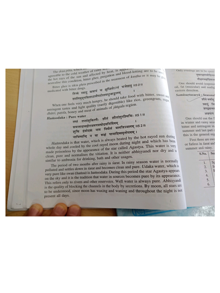 Varsha Ritu | PDF