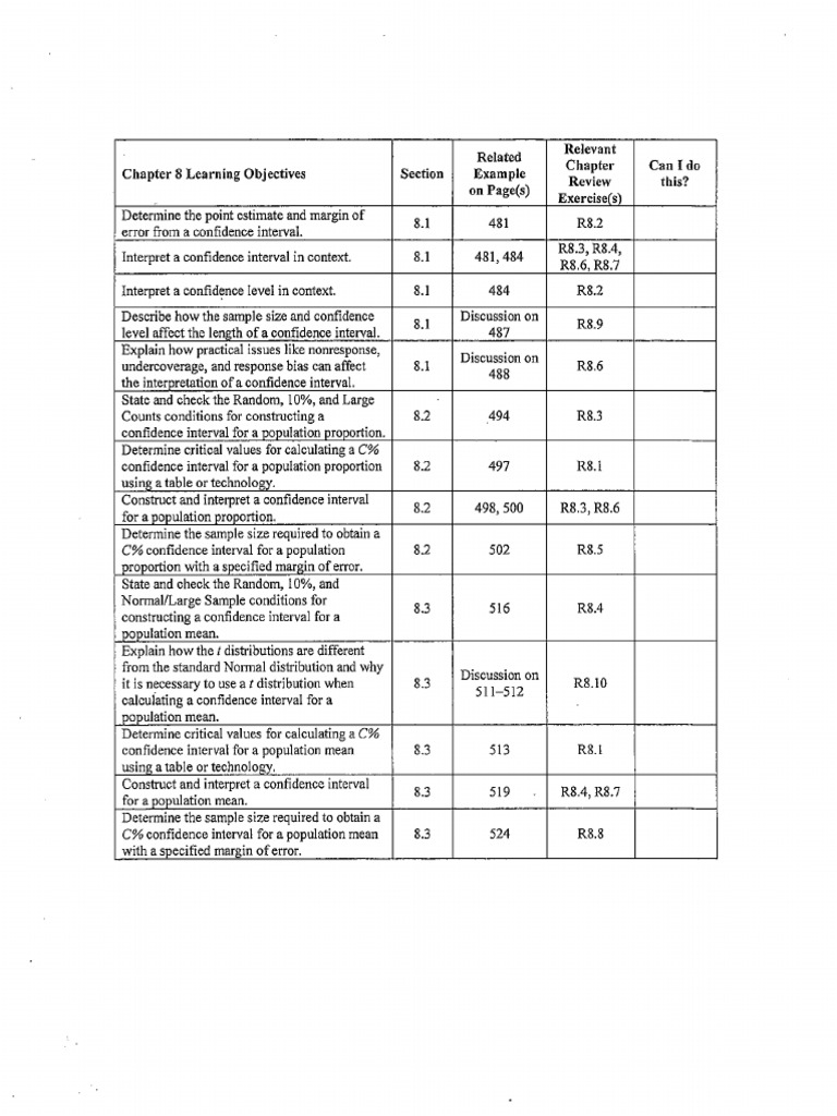 8.3 Checklist | PDF