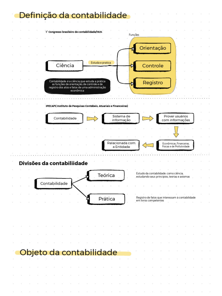 Definição e Funções da Contabilidade | PDF | Contabilidade | Relatório ...