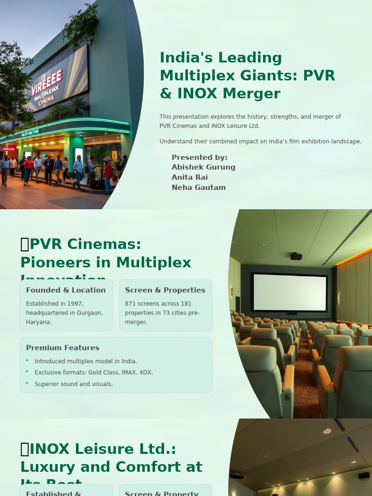 PVR INOX Merger: Impact on Indian Cinema | PDF