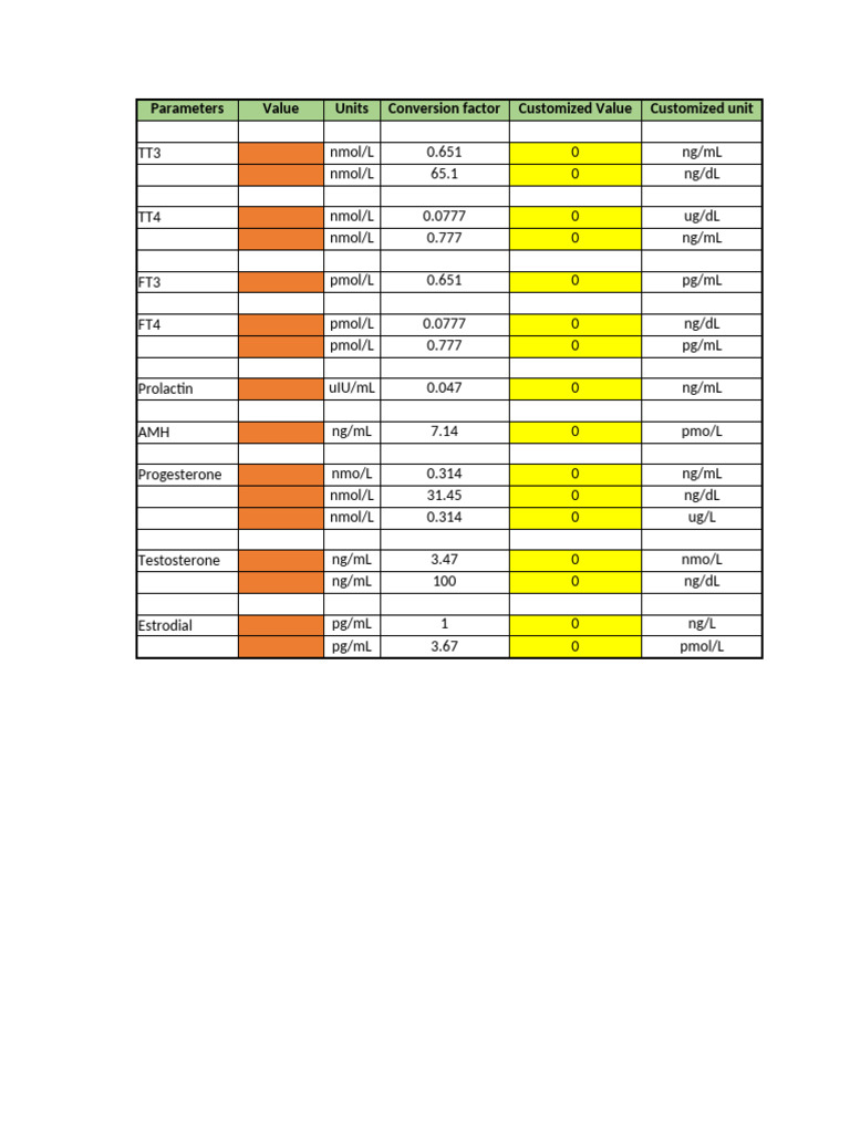 Unit Conversion | PDF