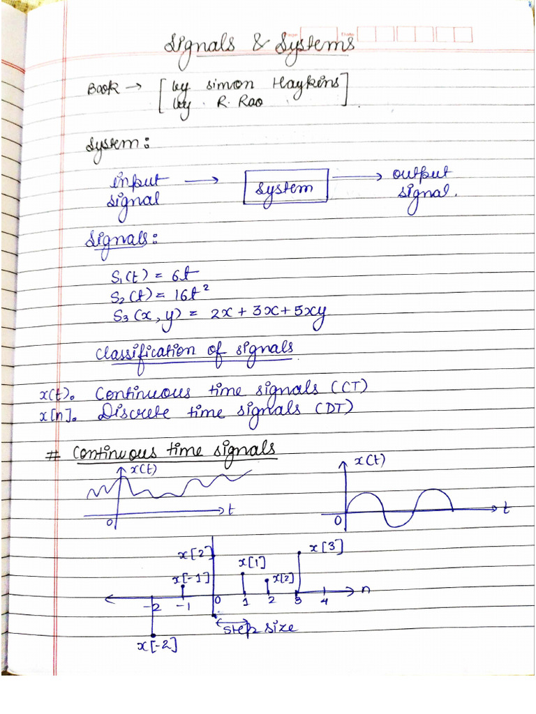 S.S Unit 1 | PDF