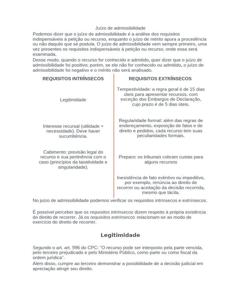 Juízo de Admissibilidade em Recursos Jurídicos | PDF | Justiça | Crime ...