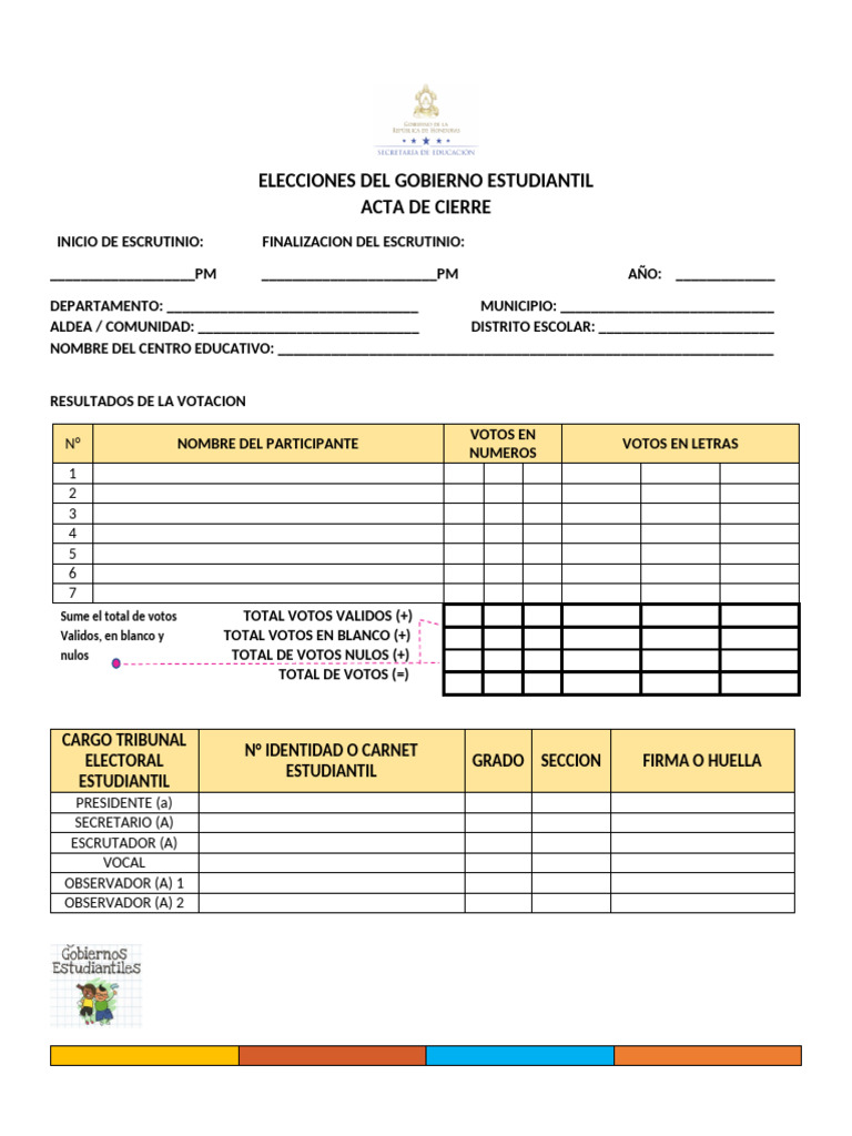Acta de Cierre de Elecciones Estudiantiles | PDF