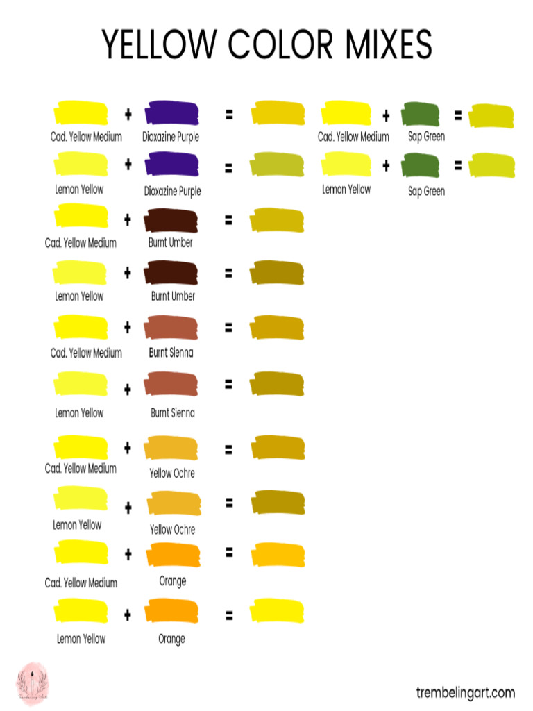 Yellow Color Mixes Edited | PDF