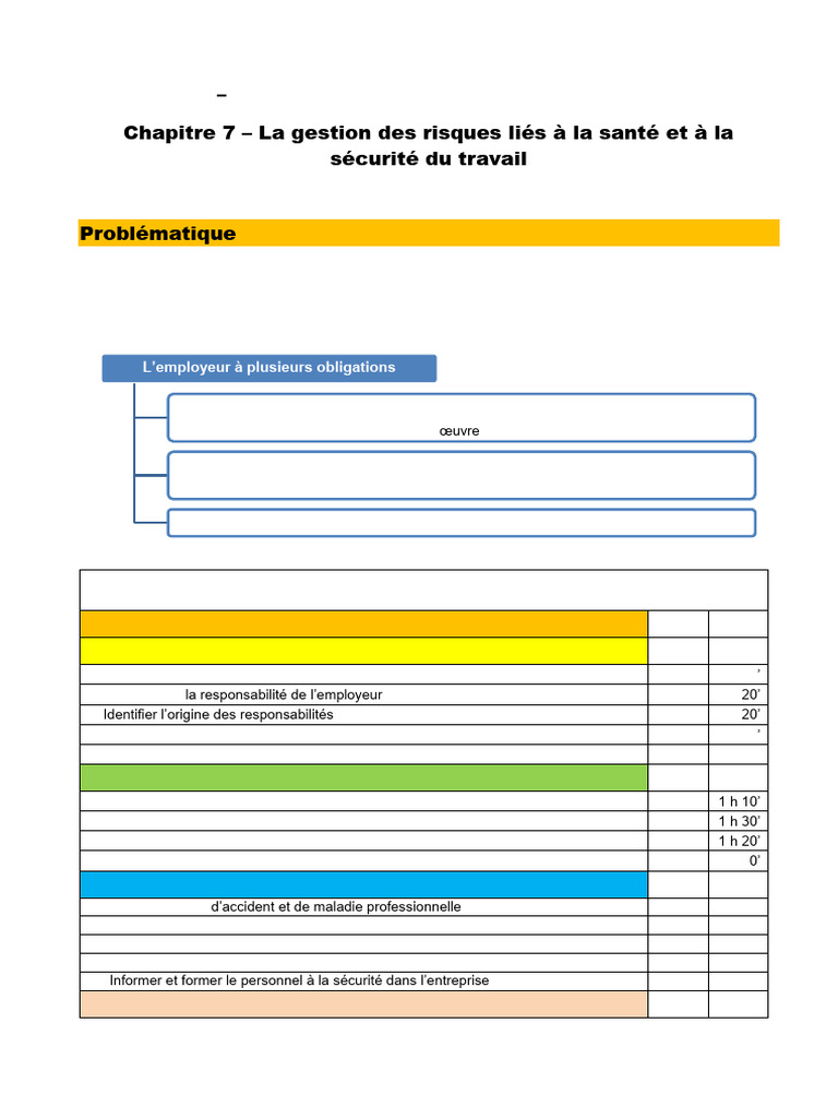 Gestion des risques en santé au travail | PDF | Santé et sécurité au ...