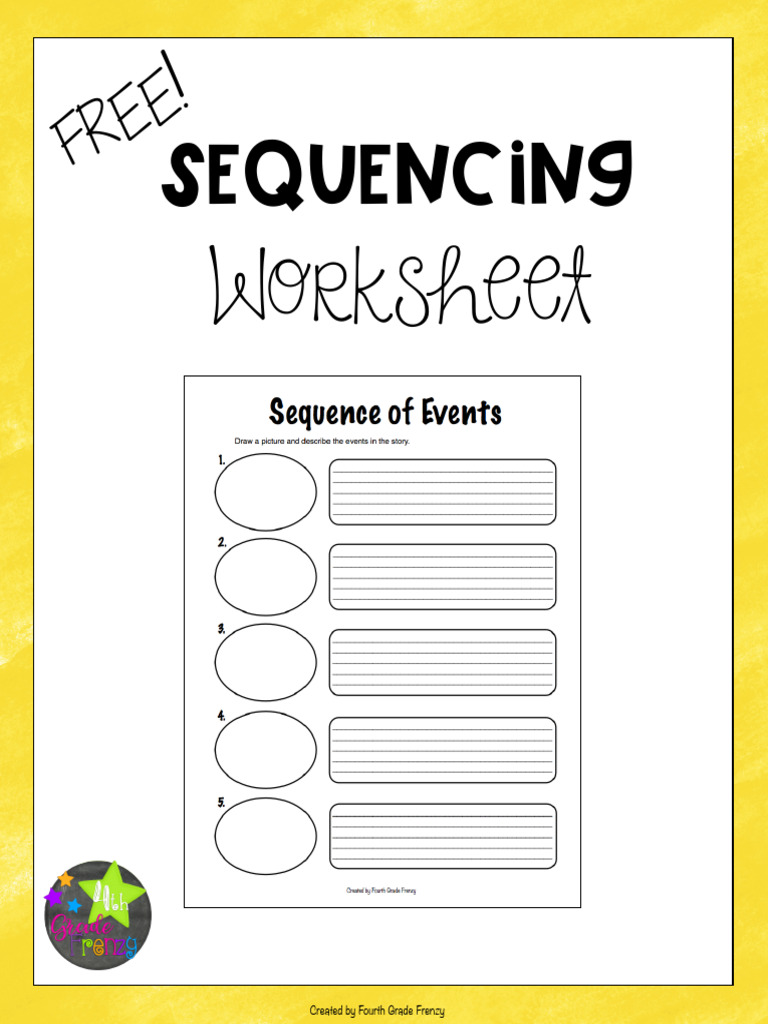 Sequencing Events Worksheet for Kids | PDF