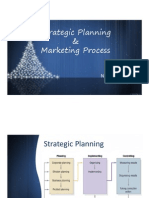 Strategic Planning & Marketing Process: Nitinn Shharma
