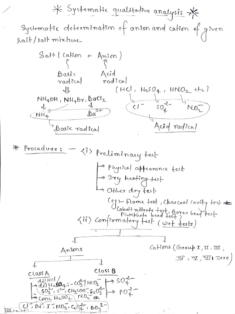 Anionic Analysis | PDF