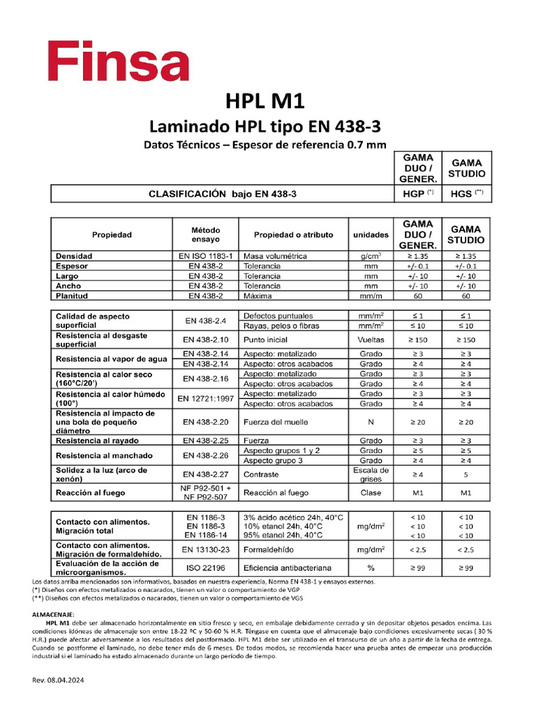 HPL M1 Es | PDF