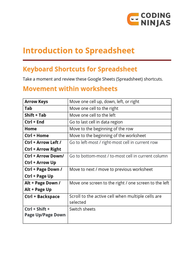 Google Sheets Keyboard Shortcuts Guide | PDF | Spreadsheet | Keyboard ...