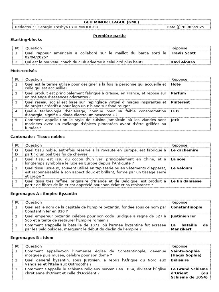 Questions et réponses sur divers thèmes | PDF | Empire byzantin | Justinien