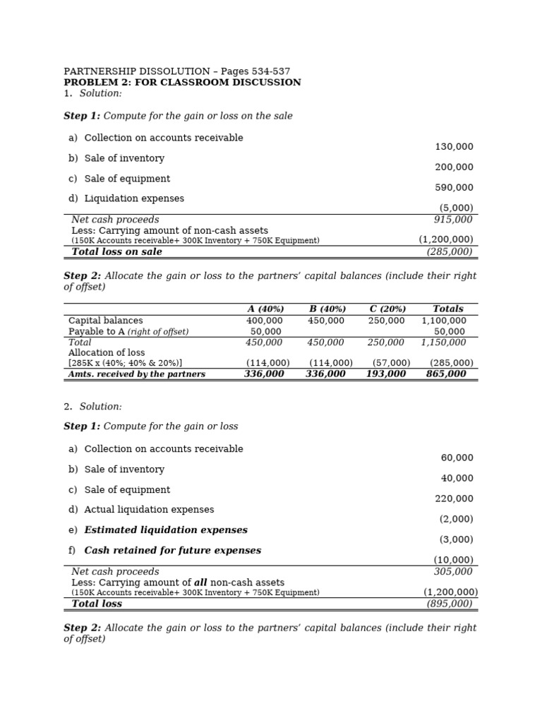 Partnership Dissolution Loss Allocation Guide | PDF | Expense | Inventory