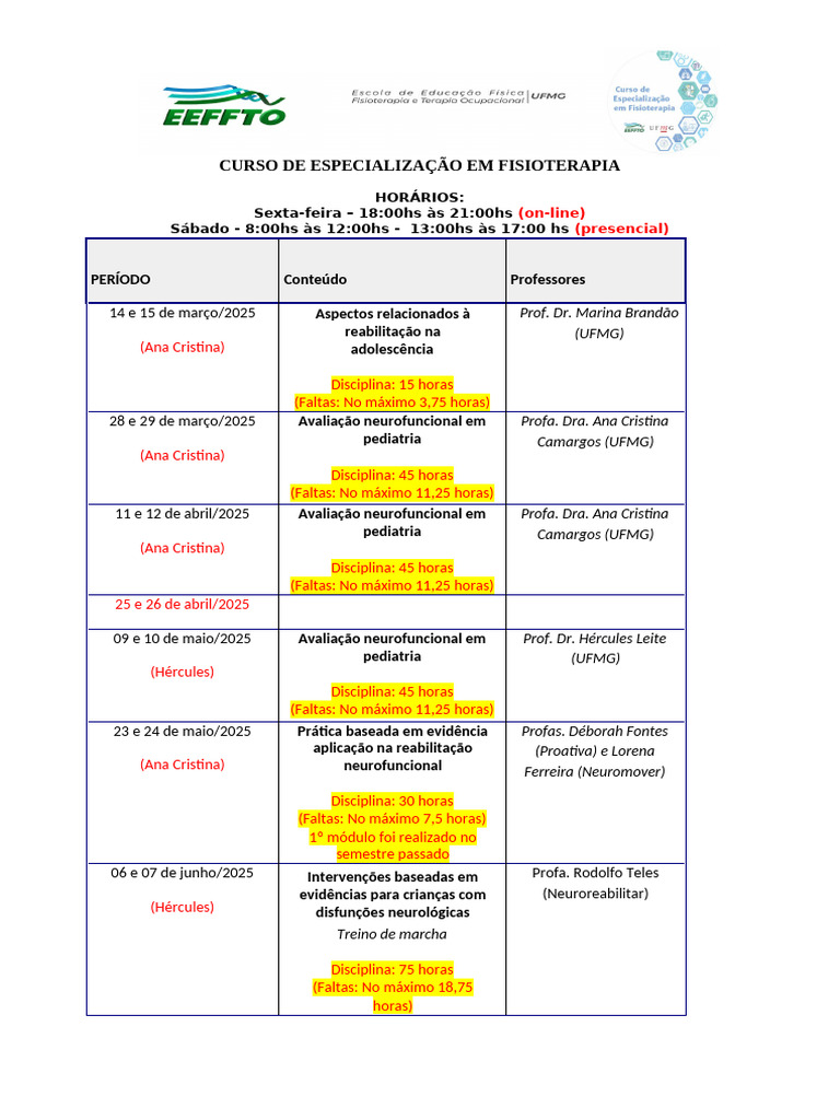 Curso de Especialização em Fisioterapia | PDF